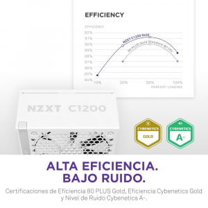 17316965457536-nzxtc1200goldatx31alimentatorepercomputer1200w24pinatxbianco