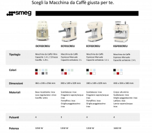 17318819782025-smeg50sstylemacchinadacaffefiltrodcf02sseuacciaioinox