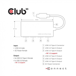 17320312726941-club3dusb30hub4portwithpoweradapter