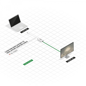 1732037015069-lindy41021cavodisplayport015mminidisplayportbianco