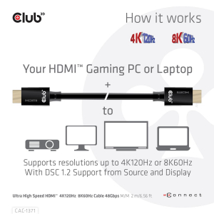 17320371069015-club3dultrahighspeedhdmi4k120hz8k60hzcertifiedcable48gbpsmm1m328ft