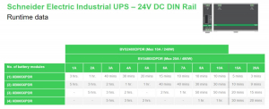 17320403149249-apcdinrailmountswitchpowersupplybatterybackup24vdc20agruppodicontinuitaups048kva480w