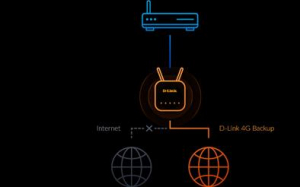 17321427681933-dlinkeagleproairouterwirelessgigabitethernetbandasingola24ghz4gbianco