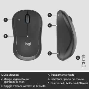 17321533966217-logitechmk295kitmouseetastierawirelesstecnologiasilenttouchtastierinonumericotastisceltarapidatracciamentootticoavanzatoricevitoreusbnanosenzalagmeno90dirumore