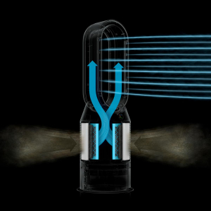 17321539389043-dysonpurifierhumidifycoolformaldehyde624db40wbiancooro