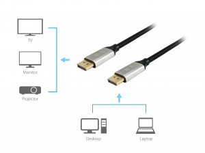 17321549943137-equip119265cavodisplayport5malluminionero