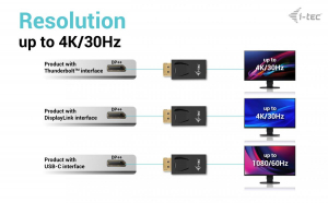 17321638173308-itecpassivedisplayporttohdmiadaptermax4k30hz