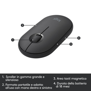 17321950825323-logitechmk470kitmouseetastierawirelessperwindowsricevitoreusb24ghzsottilecompattosilenziosobatterialungaduratapclaptoplayoutitalianoqwertygrigio