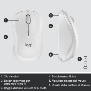 1732199028425-logitechmk295kitmouseetastierawirelesstecnologiasilenttouchtastierinonumericotastisceltarapidatracciamentootticoavanzatoricevitoreusbnanosenzalagmeno90dirumorebianco