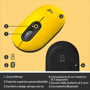 17322316929545-logitechpopmousewirelessconemojipersonalizzabilitecnologiasilenttouchprecisioneevelocitadesigncompattobluetoothusbmultidispositivocompatibileosblast