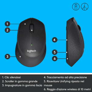 17322318168177-logitechm330silentplusmouseufficiomanodestrarfwirelessmeccanico1000dpi