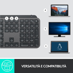 17322319607765-logitechmxkeystastierawirelessavanzataconilluminazionedigitazionereattivaretroilluminazionebluetoothusbcapplemacosmicrosoftwindowslinuxiosandroidstrutturainmetallo