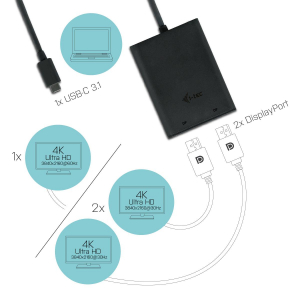 17322320497915-itecusbc31dual4kdpvideoadapter