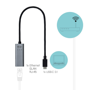 17322320942046-itecmetalc31metalglanschedadireteeadattatoreethernet1000mbits