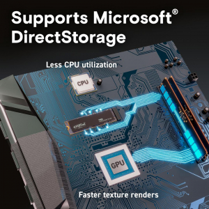 17322678969893-crucialt5002tbm2pciexpress40nvme3dtlcnand