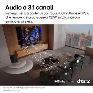 173226990468-lgsoundbarsg10ty420wsu31canalidolbyatmoswifidesignafilomuro