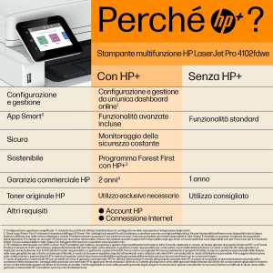 17322762337914-hplaserjetprostampantemultifunzione4102fdwebiancoenerostampanteperpiccoleemedieimpresestampacopiascansionefaxstampafronteretroscansionefronteretroscansioneversoemailportaunitaflashusbanteriore