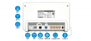 17322889015248-fritzbox5690prointernationalrouterwireless25gigabitethernettriband24ghz5ghz6ghzbianco