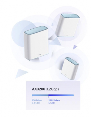 17323031814585-dlinkeagleproaiax3200dualband24ghz5ghzwifi680211axbianco2