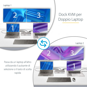 1732311683421-startechcomkvmdockingstationusbcperduelaptopdockingstationdisplayportadoppiomonitor4k60hzhubusba5portegbedockkvmconalimentazionea90w45wperduelaptopwindowsmac