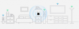 173231436139-dlinkdwr960routerwirelessgigabitethernetdualband24ghz5ghz4gnero