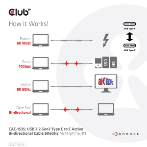 17323619772603-club3dcac1535cavousbusb32gen231gen25musbcnero