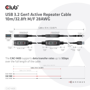 173236607327-club3dcac1405cavousbusb32gen231gen210musbanero