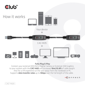 17323660745333-club3dcac1405cavousbusb32gen231gen210musbanero