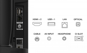 17324096242581-tcls54seriesmarttvhdready3232s5400ahdr10dolbyaudiomultisoundandroidtv