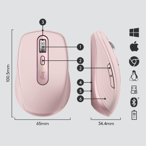 17325065553415-logitechmxanywhere3mouseviaggiomanodestrarfsenzafilibluetoothlaser4000dpi