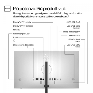 17325138959756-hpmonitorserie7pro4kthunderbolt4da27727pk