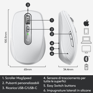 17325283703623-logitechmxanywhere3permacmousecompattoperformantewirelessscrollermagneticovelocesuognisuperficiesensore4000dpipulsanticustomusbcbluetoothapplemacipadwindows