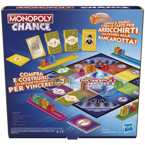 17366327657445-monopolychancegiocodatavologiocoperfamigliediveloceda2a4giocatori