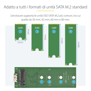 17388068283878-startechcomboxesternosatam2ngffusb3110gbpsconcavousbc