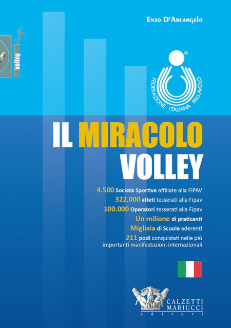 16552174177429-ilmiracolovolley