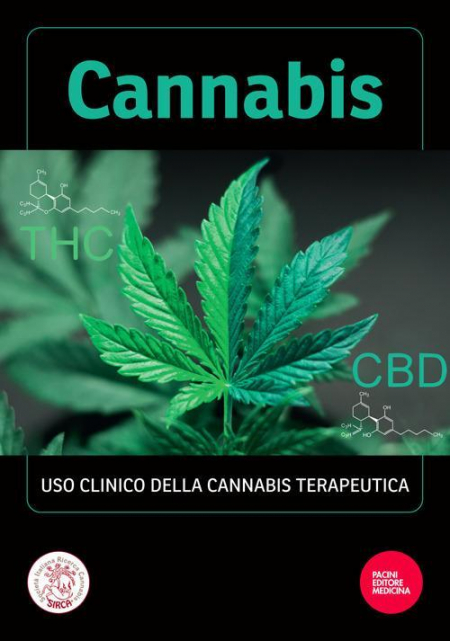 16552189701631-cannabisusoclinicodellacannabisterapeutica