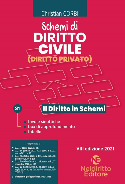 17277950744701-libroschemididirittociviledirittoprivatonuovaedizeditoreneldirittoeditoreanno2021