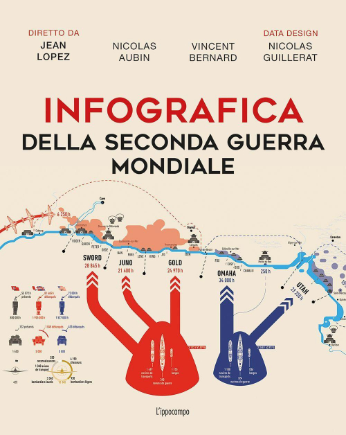 17278067819474-libroinfograficadellasecondaguerramondialeedizillustrataeditorelippocampoanno2019