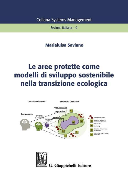 17278463908234-libroleareeprotettecomemodellidisvilupposostenibilenellatransizioneecologicaeditoregiappichellianno2022