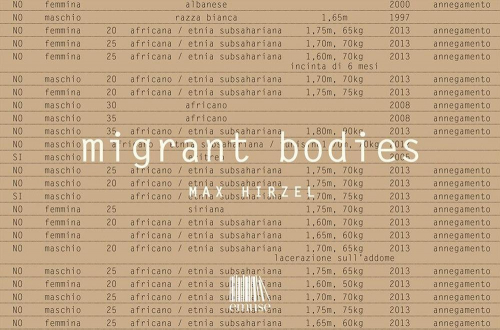 17278755084429-libromigrantbodiesedizillustrataeditoreemuseanno2021