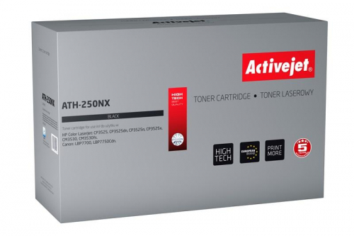 17321480687011-activejettonerath250nxsostitutivodihp504xce250xcanoncrg723hbsupremo10500paginenero