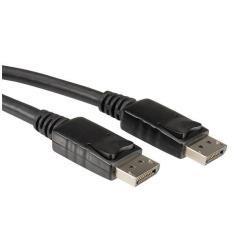 Cavi displayport